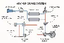 HGV air brake Diagram.webp