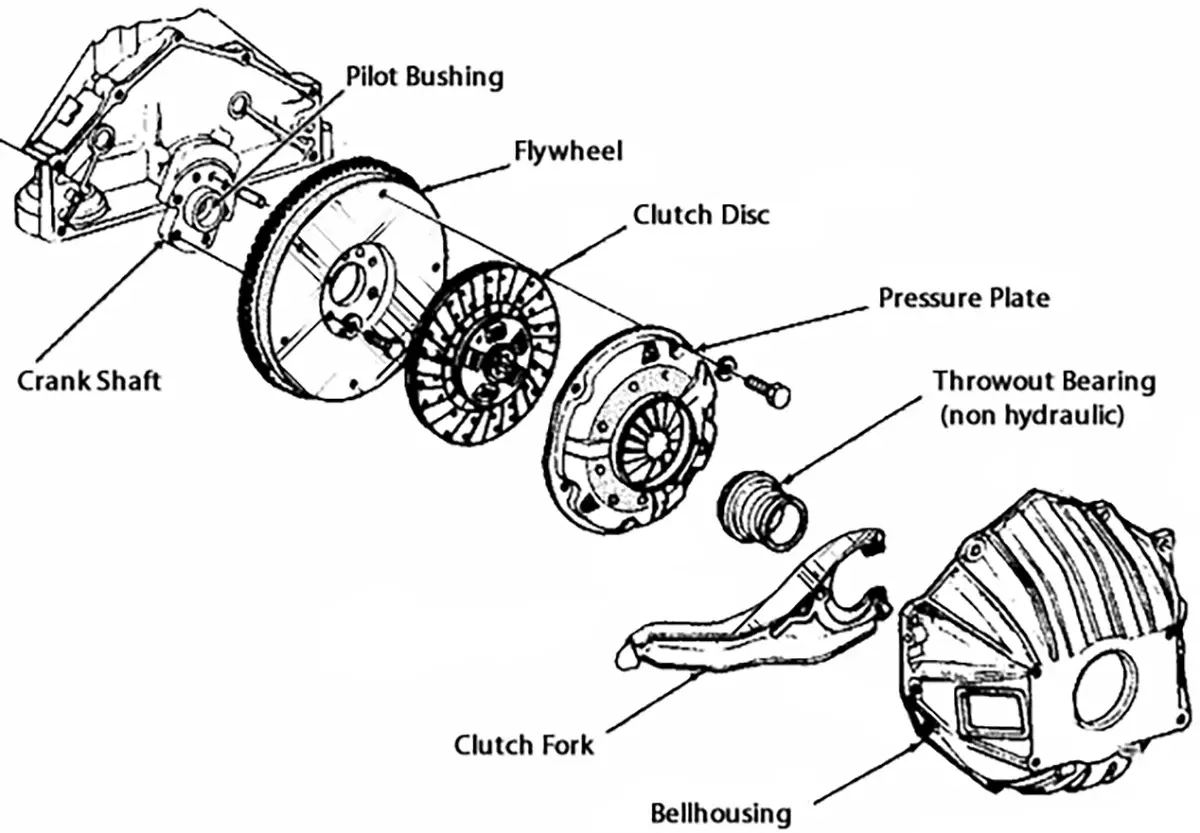 clutch-set.webp