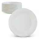 Sugarcane Plates